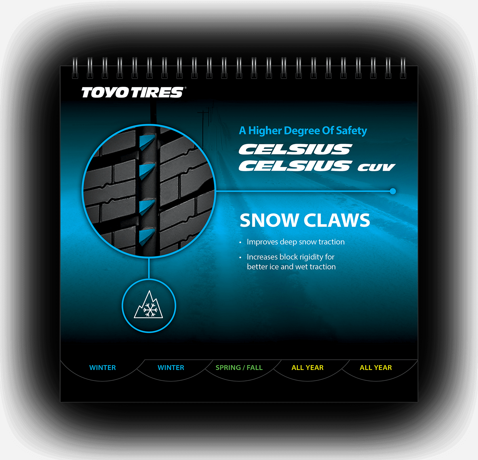 Retail   Toyo Celsius tire topper Thumbnail 1600px